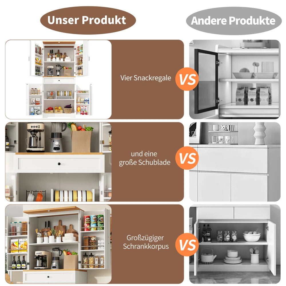 Kitchen Cabinet with 12 Doors & Drawers (80x40x180cm)
